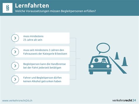 Lernfahrten § Voraussetzungen für Begleitpersonen & mehr